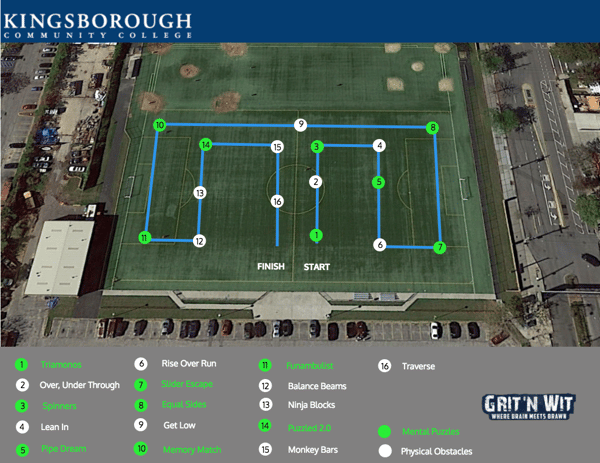 Kingsborough Course Map 2018